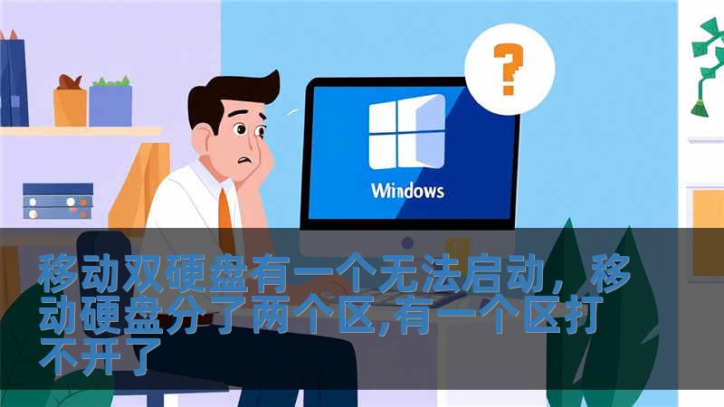 移動雙硬盤有一個無法啟動，移動硬盤分了兩個區(qū),有一個區(qū)打不開了