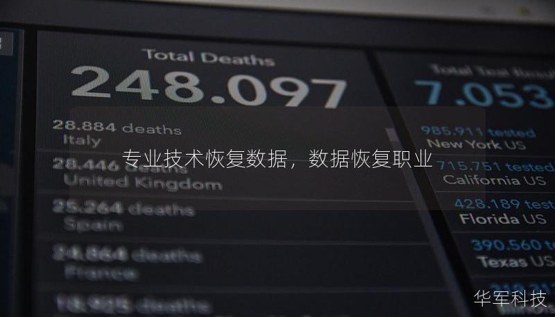 專業技術恢復數據，數據恢復職業