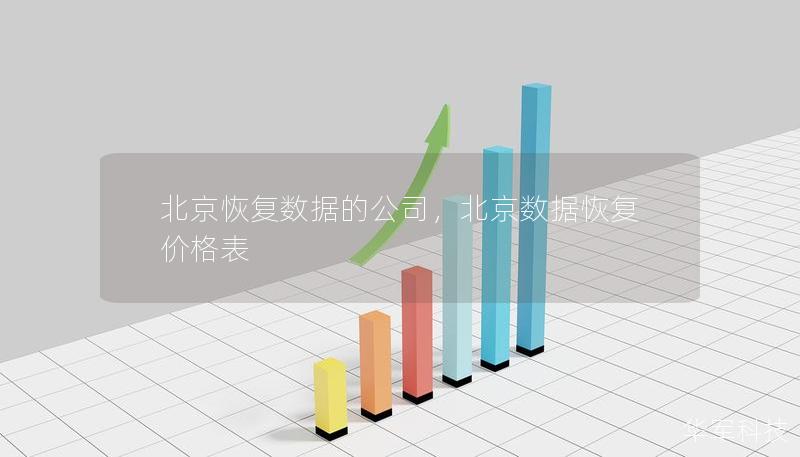 北京恢復數據的公司,北京數據恢復價格表 北京恢復數據的公司,北京數據恢復價格表