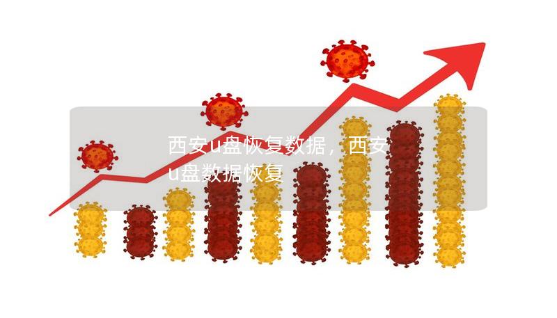 西安u盤恢復數據,西安 u盤數據恢復 西安u盤恢復數據,西安 u盤數據恢復