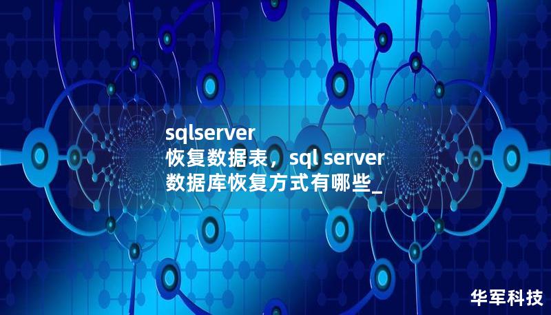 sqlserver 恢復(fù)數(shù)據(jù)表,sql server數(shù)據(jù)庫恢復(fù)方式有哪些_ sqlserver 恢復(fù)數(shù)據(jù)表,sql server數(shù)據(jù)庫恢復(fù)方式有哪些_