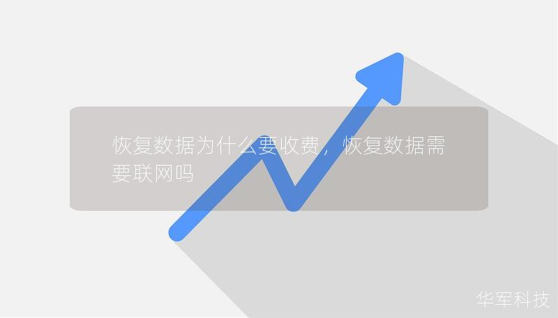 恢復數據為什么要收費,恢復數據需要聯網嗎 恢復數據為什么要收費,恢復數據需要聯網嗎