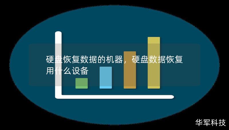 硬盤恢復數據的機器,硬盤數據恢復用什么設備 硬盤恢復數據的機器,硬盤數據恢復用什么設備