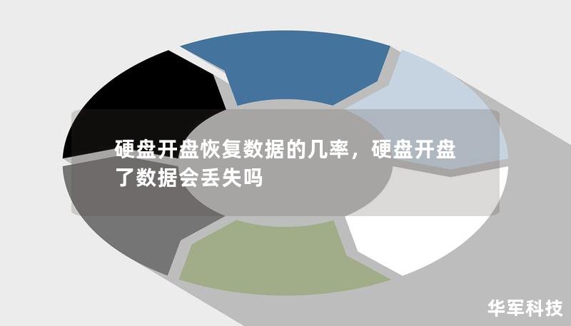 硬盤開盤恢復(fù)數(shù)據(jù)的幾率，硬盤開盤了數(shù)據(jù)會(huì)丟失嗎