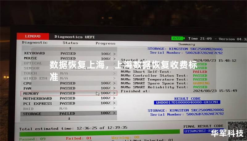 數(shù)據(jù)恢復(fù)上海，上海數(shù)據(jù)恢復(fù)收費(fèi)標(biāo)準(zhǔn)