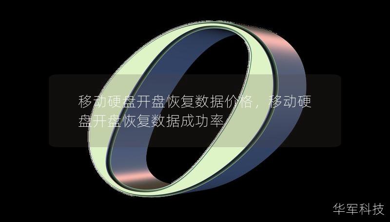 移動硬盤開盤恢復數(shù)據價格，移動硬盤開盤恢復數(shù)據成功率