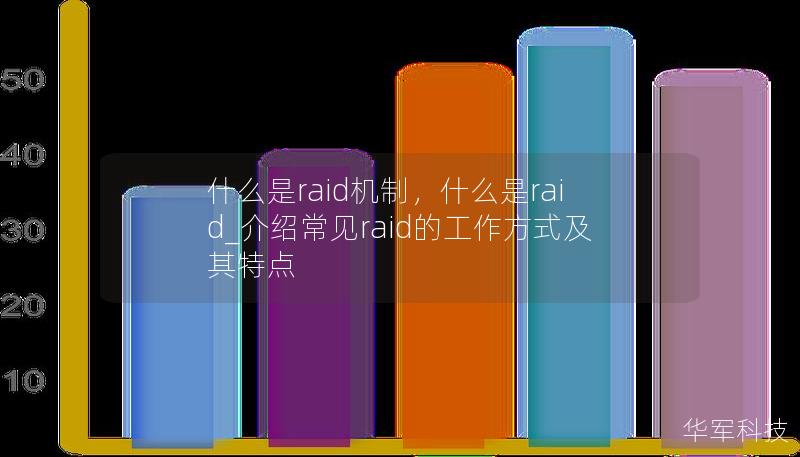什么是raid機(jī)制，什么是raid_介紹常見raid的工作方式及其特點(diǎn)