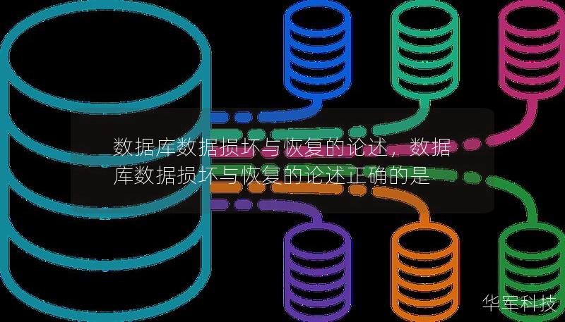 數(shù)據(jù)庫(kù)數(shù)據(jù)損壞與恢復(fù)的論述，數(shù)據(jù)庫(kù)數(shù)據(jù)損壞與恢復(fù)的論述正確的是