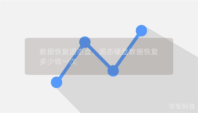 數據恢復固態盤，固態硬盤數據恢復多少錢一次