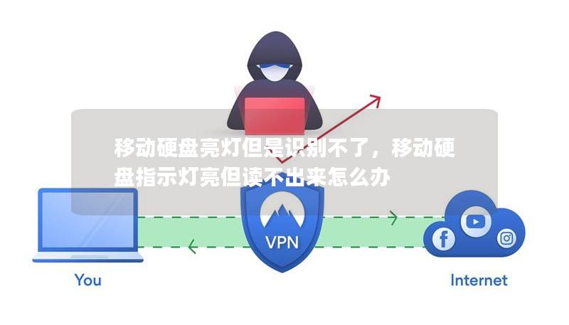 移動(dòng)硬盤(pán)亮燈但是識(shí)別不了,移動(dòng)硬盤(pán)指示燈亮但讀不出來(lái)怎么辦 移動(dòng)硬盤(pán)亮燈但是識(shí)別不了,移動(dòng)硬盤(pán)指示燈亮但讀不出來(lái)怎么辦