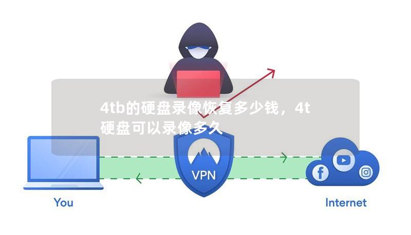 4tb的硬盤錄像恢復多少錢，4t硬盤可以錄像多久