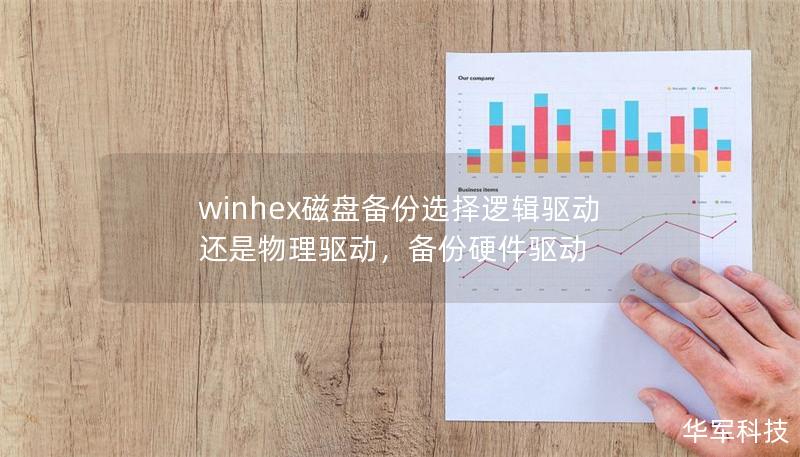winhex磁盤備份選擇邏輯驅(qū)動(dòng)還是物理驅(qū)動(dòng)，備份硬件驅(qū)動(dòng)