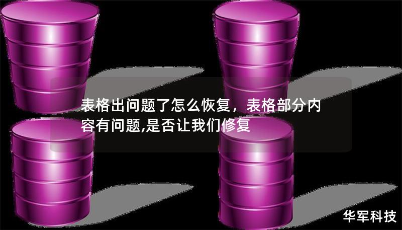 表格出問題了怎么恢復，表格部分內容有問題,是否讓我們修復