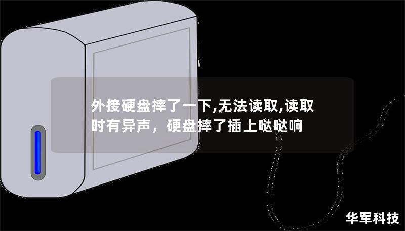 外接硬盤(pán)摔了一下,無(wú)法讀取,讀取時(shí)有異聲，硬盤(pán)摔了插上噠噠響