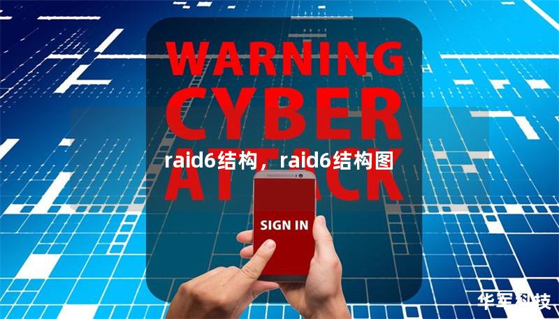 raid6結(jié)構(gòu)，raid6結(jié)構(gòu)圖