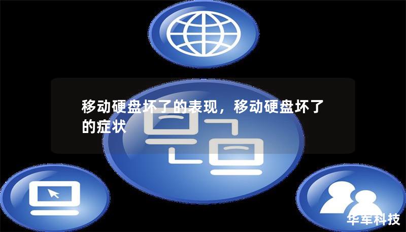 移動硬盤壞了的表現(xiàn)，移動硬盤壞了的癥狀