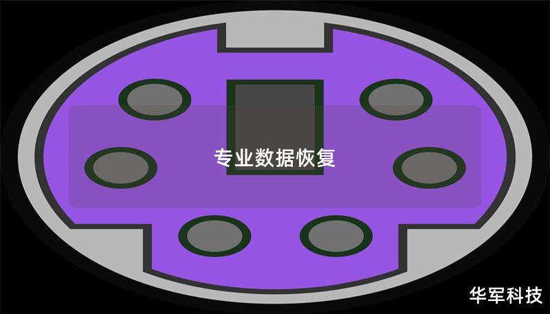 專業數據恢復