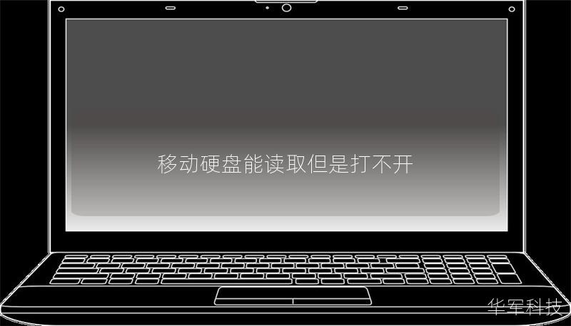 移動硬盤能讀取但是打不開